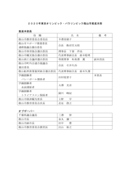 2020年東京オリンピック・パラリンピック推進本部員名簿