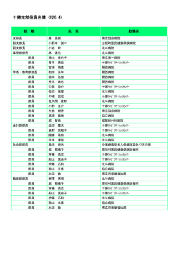十勝支部役員名簿（H26.4）