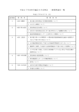 平成27年田村市議会9月定例会 一般質問通告一覧