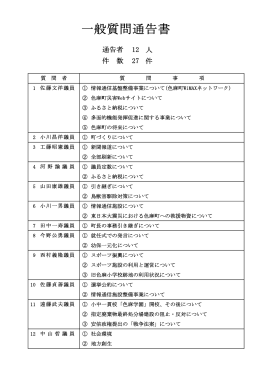 一般質問通告書
