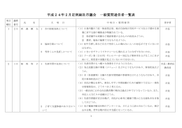 平成24年2月定例会一般質問通告一覧表