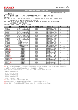LinkStation用