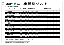 軽自動車 40MAX 国産車 初出品ﾘﾌﾚｯｼｭ 普通車 商用車 40MAX 輸入