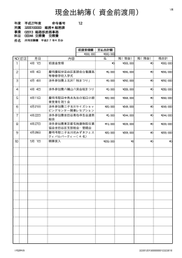 平成27年4月分現金出納簿（PDF形式 5キロバイト）