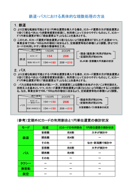鉄道・バスにおける具体的な端数処理の方法