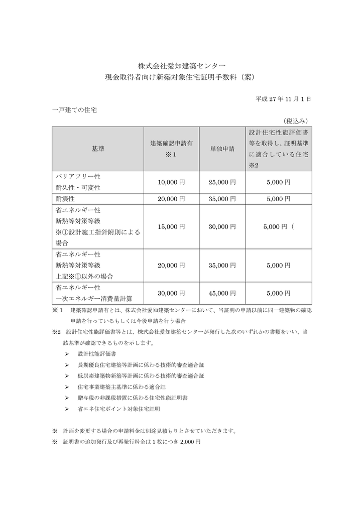 株式会社愛知建築センター 現金取得者向け新築対象住宅証明手数料 案