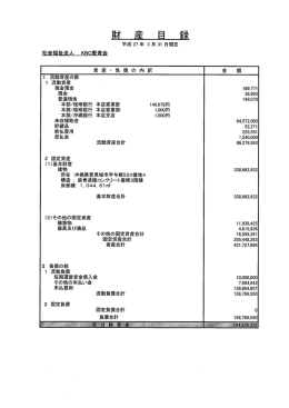 1 流動資の部 1 流動資産 現金預金 現金 普通預金 本部/琉球銀行本店