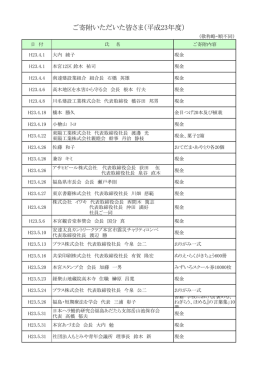 平成23年度の寄附一覧 [PDFファイル／144KB]