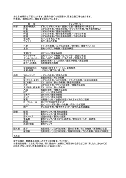 はがれの有無／塗装の状態