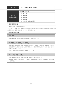 第 1 群 1-2 拘縮の有無（有無） 1－2 拘縮の有無