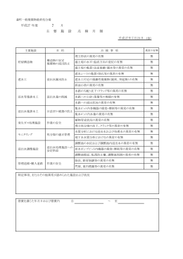 主要施設点検月報