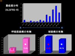 重症度分布 (ALSFRS-R) 呼吸筋麻痺の有無 球麻痺の有無
