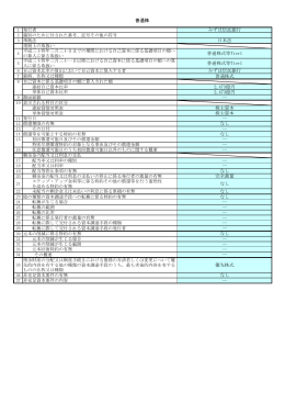 PDF/30KB - みずほフィナンシャルグループ