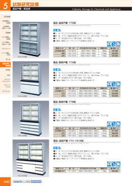 試験研究設備 - sibata.co.jp