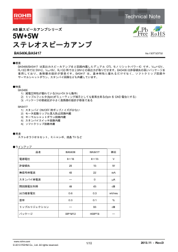 5W+5W ステレオスピーカアンプ