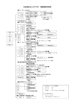 こちらをクリックしてください。