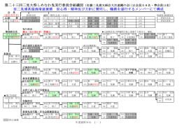 二見浦茶屋清渚連兼務 ※心得・精神及び方針に賛同し