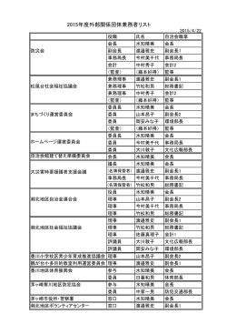 2015年度外部関係団体兼務者リスト