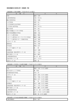役職者一覧 - 札幌国際大学