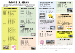法人の組織体制