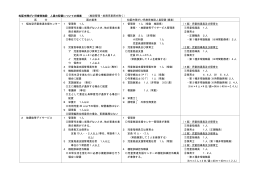 4 人員の配置についての提案 一覧表（A3横版）(PDF文書)
