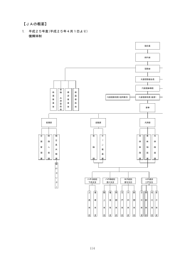 【JAの概要】 - 八戸農業協同組合