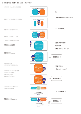 確認じゃ ! 確認じゃ ! 確認じゃ !