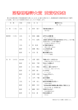 第 6 回京都産業大学図書館書評大賞には の応募があり、図書館書評