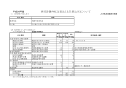 平成26年産 共同計算の収支見込（上限見込み)について