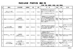 平成26年度 戸高学び塾 講座一覧