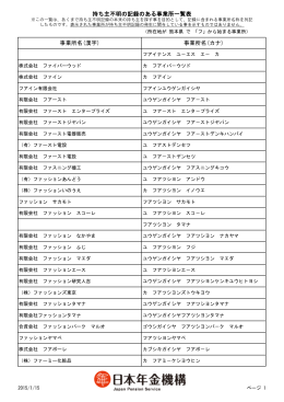 事業所名(カナ)
