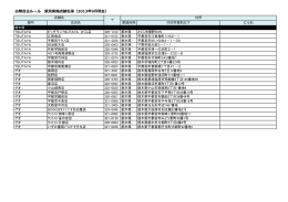 古物  主ルール 県別実施店舗名簿（2013年9  現在） - CDV-NET