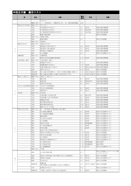 中田正子展 展示リスト - 明治大学図書館ホームページへ