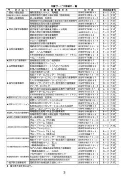 介護サービス事業所一覧（3ページ）