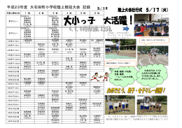 平成23年度 大石田町小学校陸上競技大会 記録