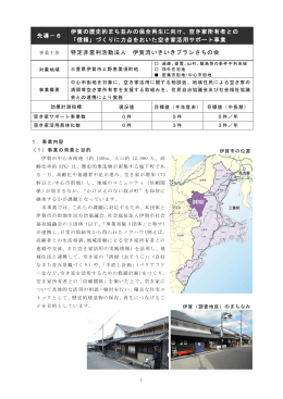 先導－6 伊賀の歴史的まち並みの保全再生に向け、空き家