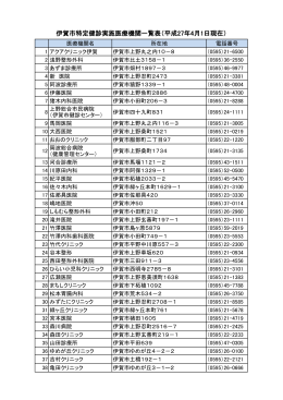 三重県伊賀市内の実施機関