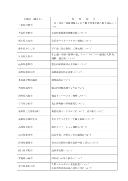 団体名（議会名） 視 察 項 目 三重県伊賀市 「江・浅井三姉妹