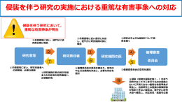 侵襲を伴う研究の実施における重篤な有害事象への対応