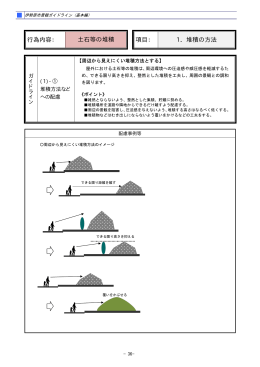 行為内容： 土石等の堆積 項目： 1．堆積の方法