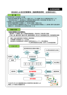 島根県邑南町 出羽自治会 - 国土交通省 中国地方整備局