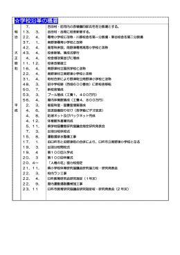 沿革（PDF：83．3KB）