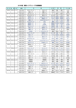2015年度 東播シニアプレリーグ日程戦績表