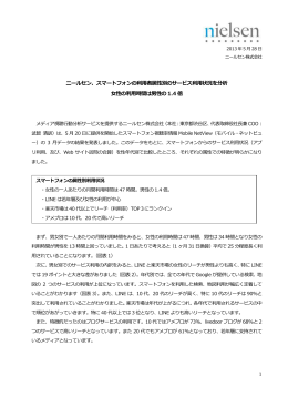 ニールセン、スマートフォンの利用者属性別のサービス利用状況を分析