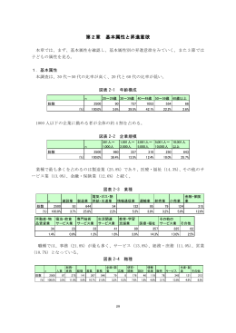 第2章 基本属性と昇進意欲（PDF）