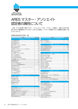 ARESマスター・アソシエイト 認定者の属性について