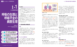 呼吸の生理と 呼吸不全の 病態生理