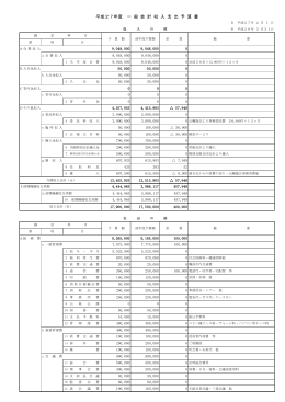 平成27年度 一 般 会 計 収 入 支 出 予 算 書