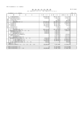 2014年度 財務諸表（PDF 82.6KB）