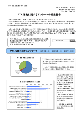 PTA 活動に関するアンケートの結果報告